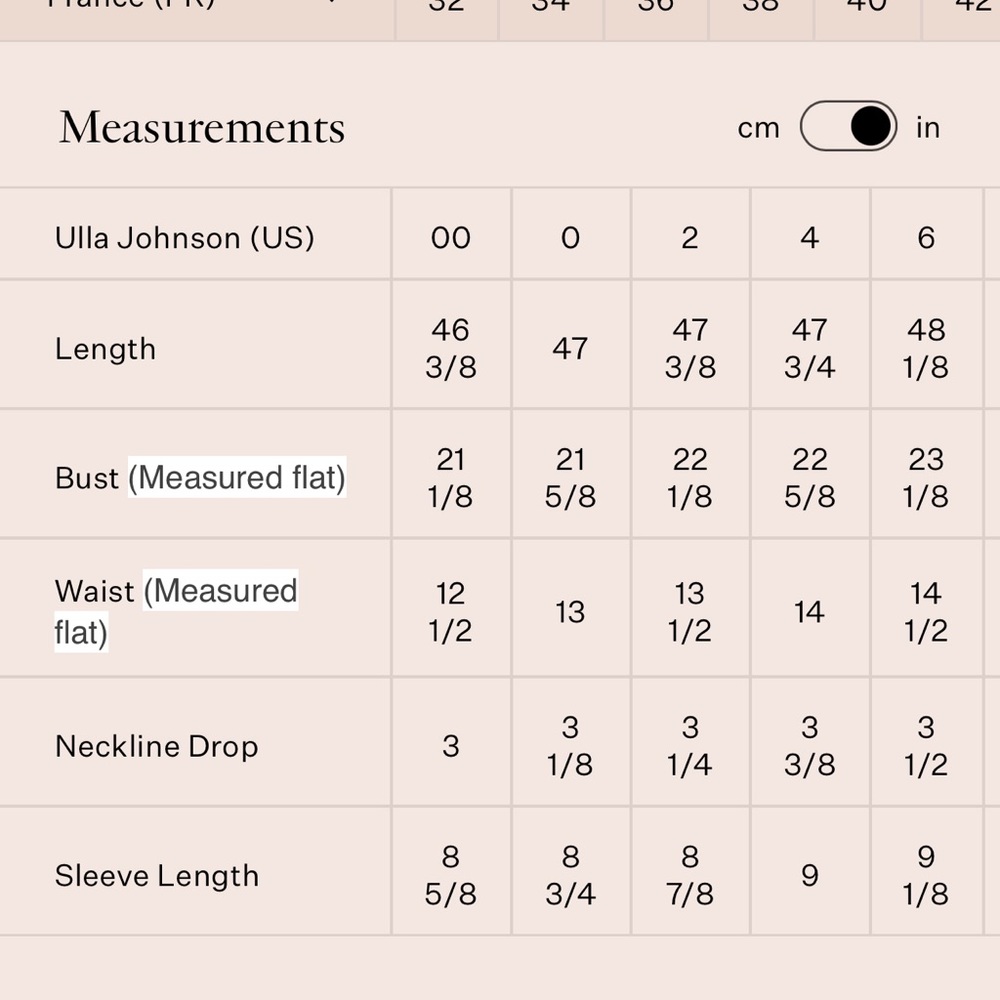 I’ll Johnson Delmara Dress Black - Picture 5 of 5